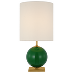 Elsie Small Table Lamp, Green Painted Glass