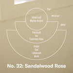 No. 32 Sandalwood Rose Soy Candle, 3 Sizes