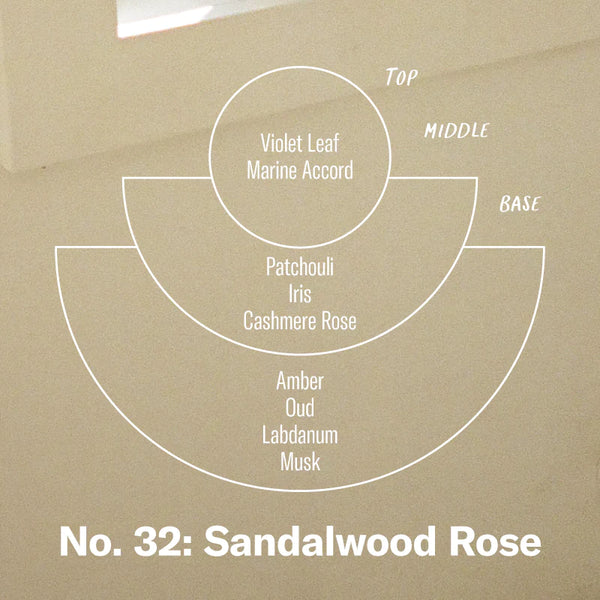 No. 32 Sandalwood Rose Soy Candle, 3 Sizes
