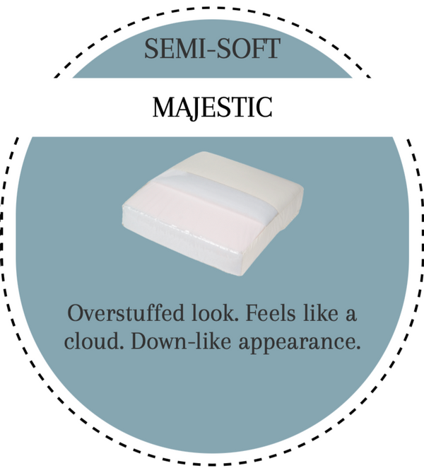 Paxton 2 Piece Sectional, RAF, Nomad Snow Crypton Performance Fabric, 126.5" x 101"