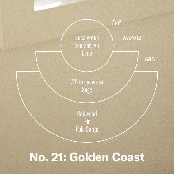 No. 21 Golden Coast Soy Candle, 3 Sizes