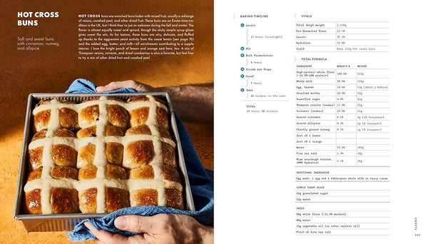 The Perfect Loaf: The Craft and Science of Sourdough Breads, Sweets, and More