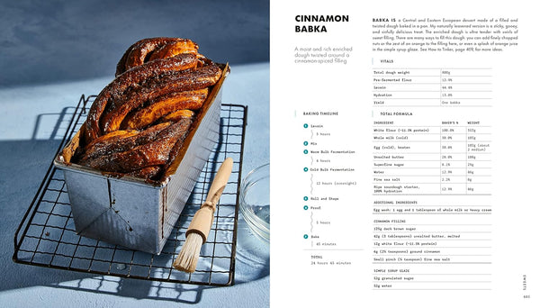 The Perfect Loaf: The Craft and Science of Sourdough Breads, Sweets, and More
