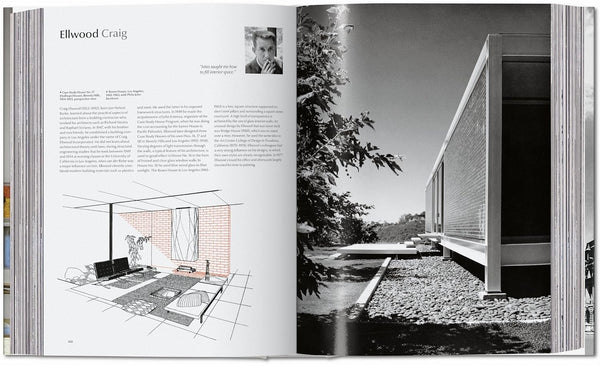 Modern Architecture,  A-Z