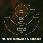 No. 04 Teakwood & Tobacco Soy Candle, 3 Sizes