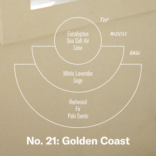 No. 21 Golden Coast 7.75 oz Room Spray
