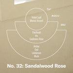 No. 32 Sandalwood Rose 7.75 oz Room Spray