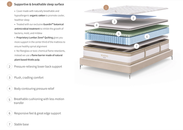 Saatva  Rx Mattress, Designed for Chronic Back & Joint Conditions, King & Queen