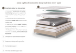Saatva Classic Mattress, 11.5" or 14.5", Luxury Hybrid Innerspring (Most Popular), King, Queen, Full, Twin XL, Twin