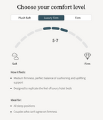 Saatva Classic Mattress, 11.5" or 14.5", Luxury Hybrid Innerspring (Most Popular), King, Queen, Full, Twin XL, Twin