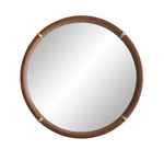 Edmund Mirror, 30” Dia