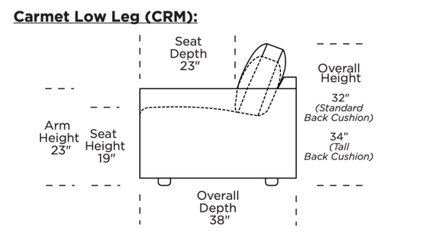 Carmet L Shape Sectional, Artemis Ecru Performance Fabric, 126" x 126"