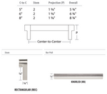Cabinet Rectangular Stem Knurled Bar Cabinet Pull, Satin Brass, Sold Individually
