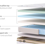 Saatva HD Mattress, King & Queen