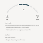 Saatva HD Mattress, King & Queen