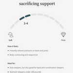 Saatva  Rx Mattress, Designed for Chronic Back & Joint Conditions, King & Queen