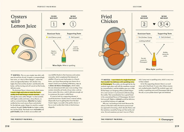 Wine: Simple Perfect Pairings