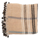 Akriti Sancha Throw
