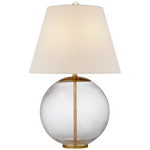 Morton Table Lamp, Clear Glass